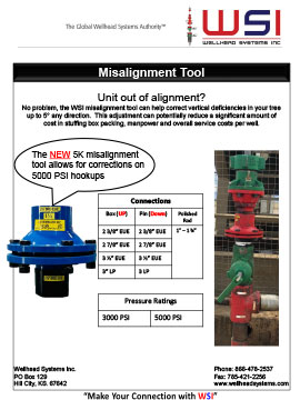 Misalignment Tool 5K